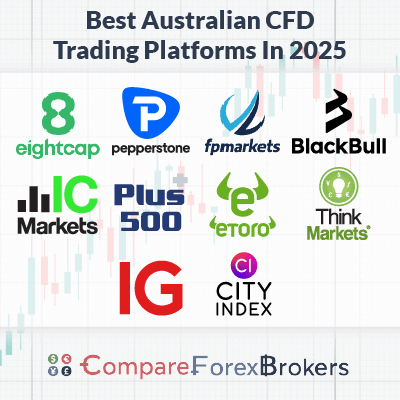 Discover the Best CFD Brokers in the Market 19