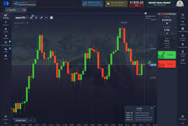 Pocket Option Minimum Deposit Unlocking Your Trading Journey